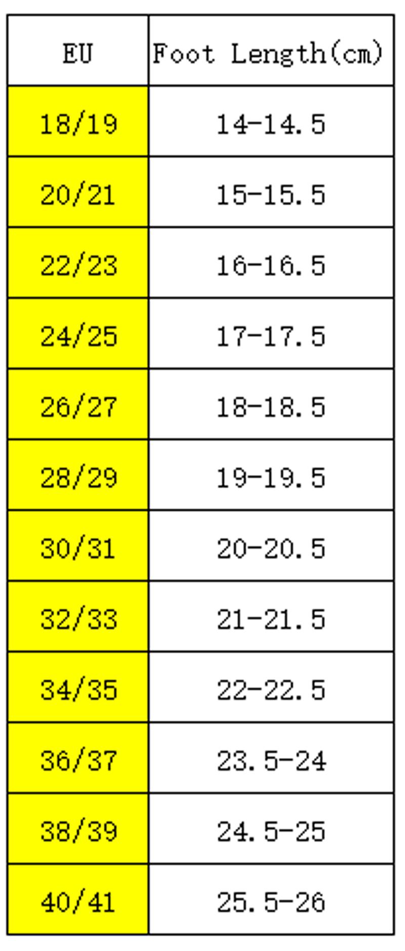 !!! ROOTHAY Sandal Sandal Slop Jelly Karet Model Bear Wanita Rumah Slipper / Sandal Indoor Kartun Sandal Selop Rumah Wanita Carton Happy Papi Gaya Korea Anti Air Kekinian Trendi(RT018-1) Sendal Shoes sandal  eva  wanita sendal  selobok
