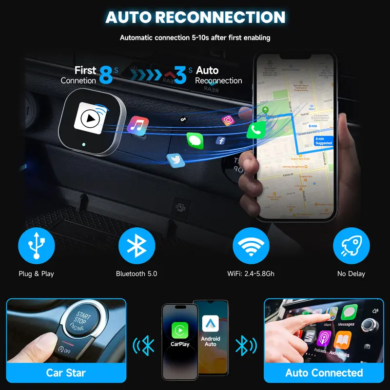 Spedal 2025 latest wireless CarPlay adapter for iPhone/Android - fast connection, wired CarPlay connection conversion, no latency, voice-activated 6