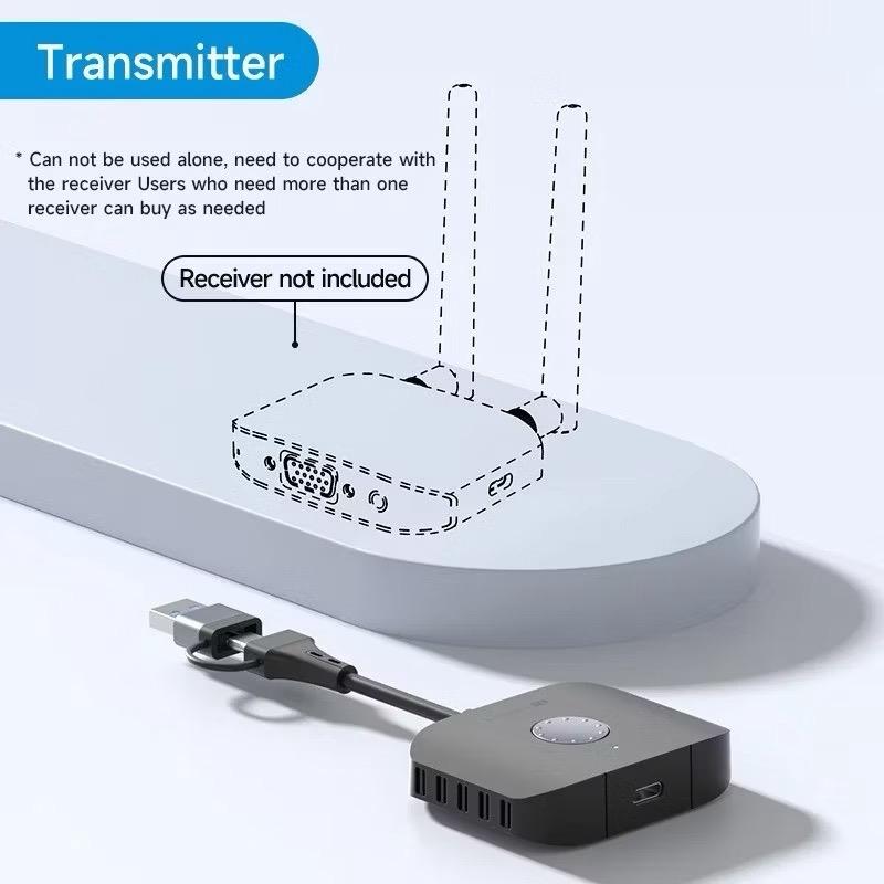 Wireless Presentation System WPS Extender 50 M support USB A/Type C 3.0 Support Multi TX