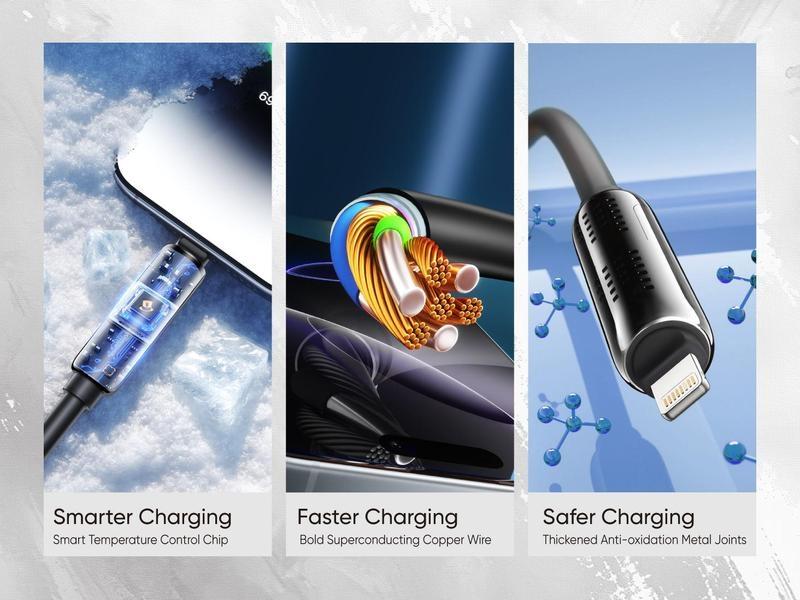 Product Introduction of New-MAGIC JOHN 4-in-1 Charging Cable, Super Fast 240W Charging with RGB Light 14
