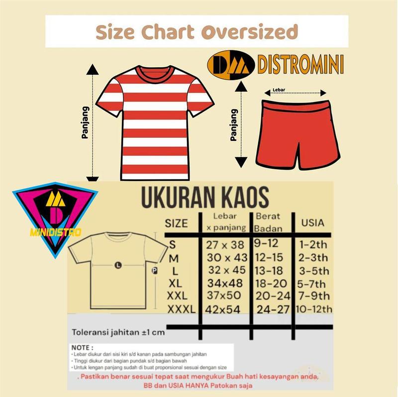 Product Introduction of BAJU ANAK STELAN SPIDERMAN CATTON COMBAD24S 1-6TH FESION Katun Bayi Parsel 3