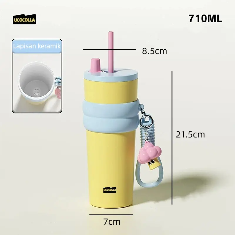 yellow-Liner keramik