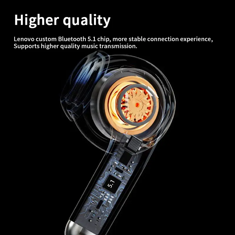 Lenovo Thinkplus PRO Bluetooth 5.4 Speaker Mini Earphone Nirkabel Headset Tahan Air Kualitas Suara Bass HIFI Dengan Headphone Mikrofon 4