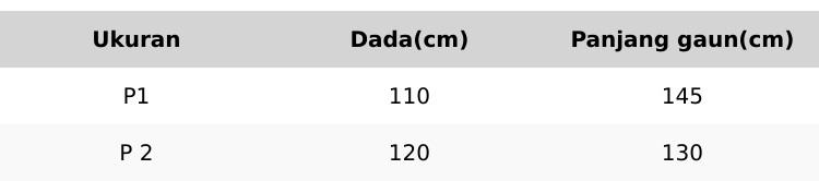 Abaya Wanita Pinky Dress Gamis