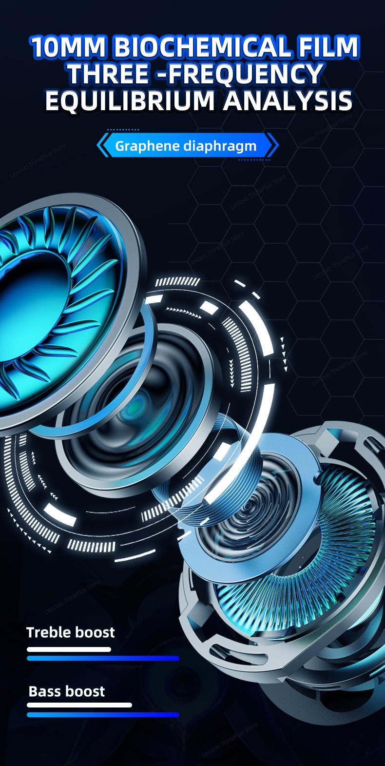 Lenovo GM2 Pro Headset Gaming Bluetooth 5.3 Terbaik dengan Mode RGB Light Suara HIFI untuk Pengalaman Gaming Optimal True Wireless Low Latency HiFi Sound Quality For LENOVO Thinkplus z one pro audio Headphone Earphone Pc lenovo lp75 Lenovo GM2 Pro Headset Gaming Bluetooth 5.3 Terbaik dengan Mode RGB Light Suara HIFI untuk Pengalaman Gaming Optimal True Wireless Low Latency HiFi Sound Quality For LENOVO Thinkplus z one pro audio Headphone Earphone Pc lenovo lp75