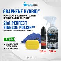 Gambar PENGKILAP CAT KUSAM BARET HALUS 2in1 PERFECT FINESSE POLISH + PAINT PROTECTION GRAPHENE HYBRID - nanoTECH PROTECTION FINISHING POLISH - INSTANT COATING PENGKILAP MOBIL MOTOR - GH+2IN1 dari nanoTECH PROTECTION Kab. Sukoharjo 1 Tokopedia