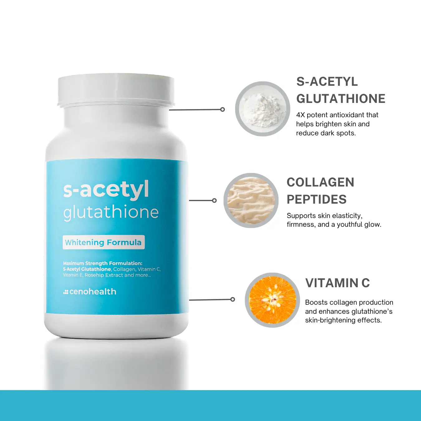 CENO S-Acetyl Glutathione Whitening Capsule Supplement 15,000MG 1 MONTH  SUPPLY S ACETYL - TikTok Shop Philippines
