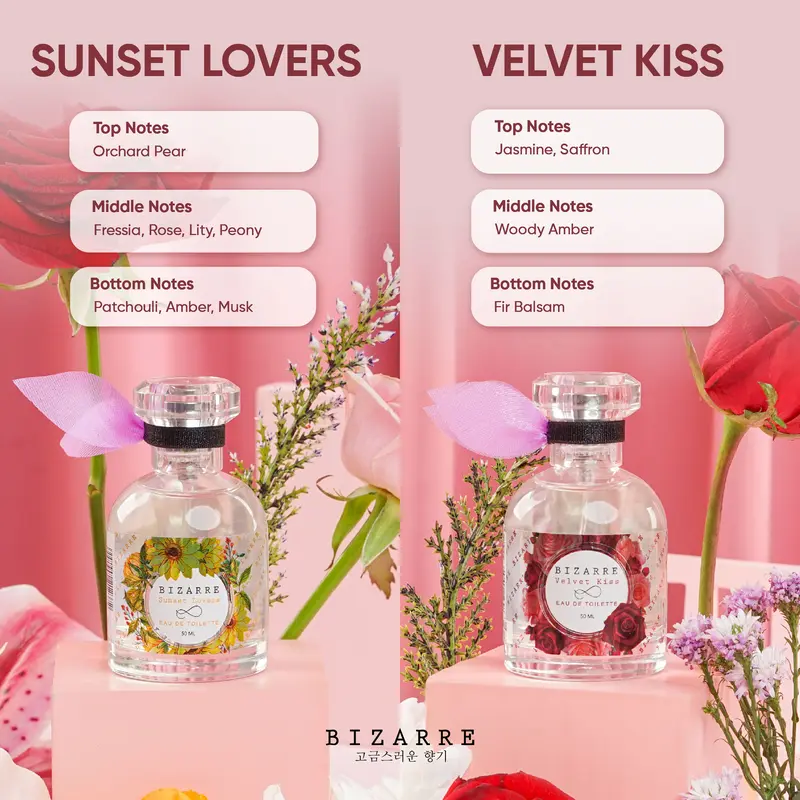 BIZARRE Parfum Wanita EDT 4 PCS NEW VARIANT + Body Lotion 1