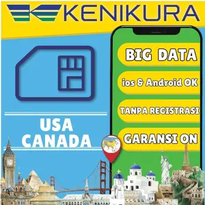 SIM Card USA Canada Kuota Harian – Daily Quota | America Kanada SimCard Internet Travel | Kenikura