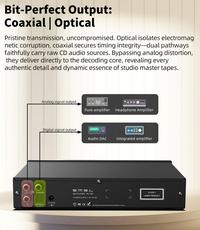 Gambar SMSL PL150 Hi-Fi CD Player CS43198 DAC - BLACK dari Intium Store Kota Administrasi Jakarta Utara 5 Tokopedia