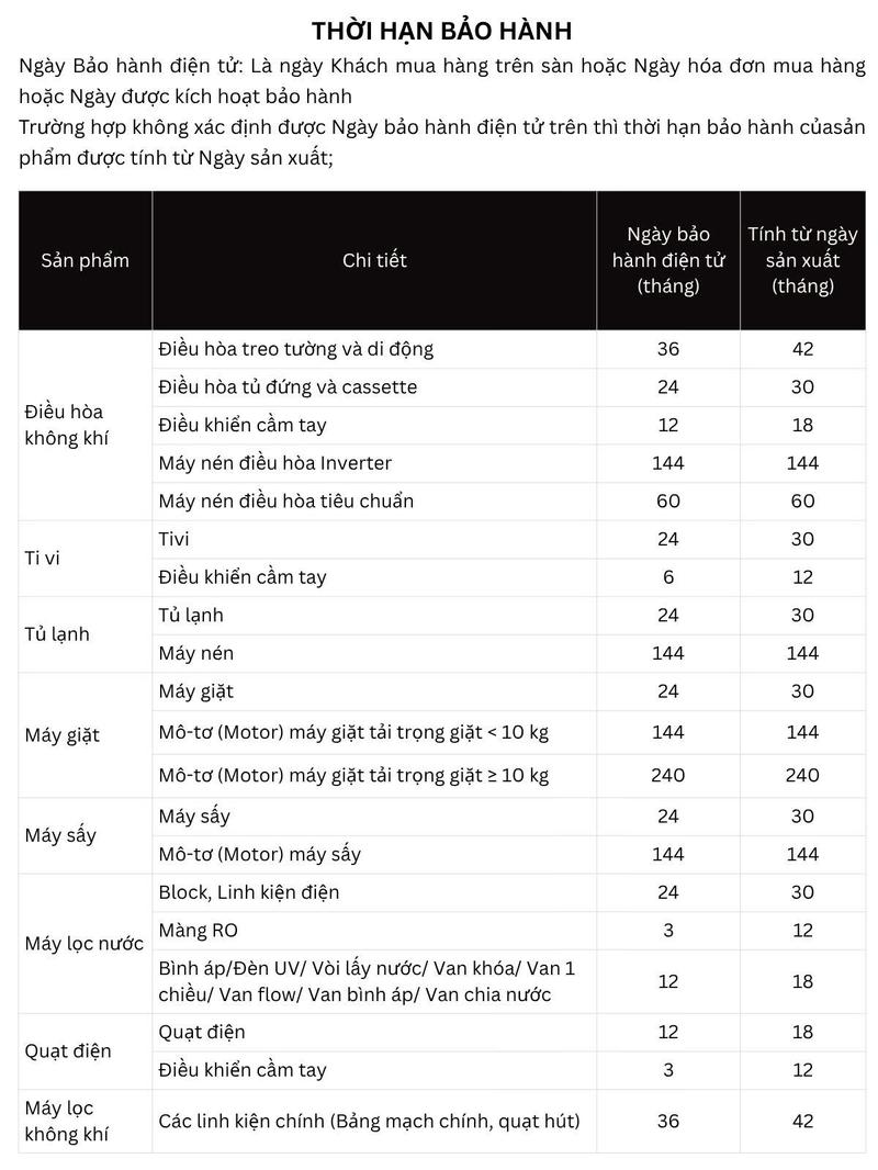 [Lắp đặt 0Đ HCM/ HN] Máy lạnh/ Điều hòa Casper Inverter ProAir 1 chiều 1HP GC-09IB36 - Bảo hành 3 năm