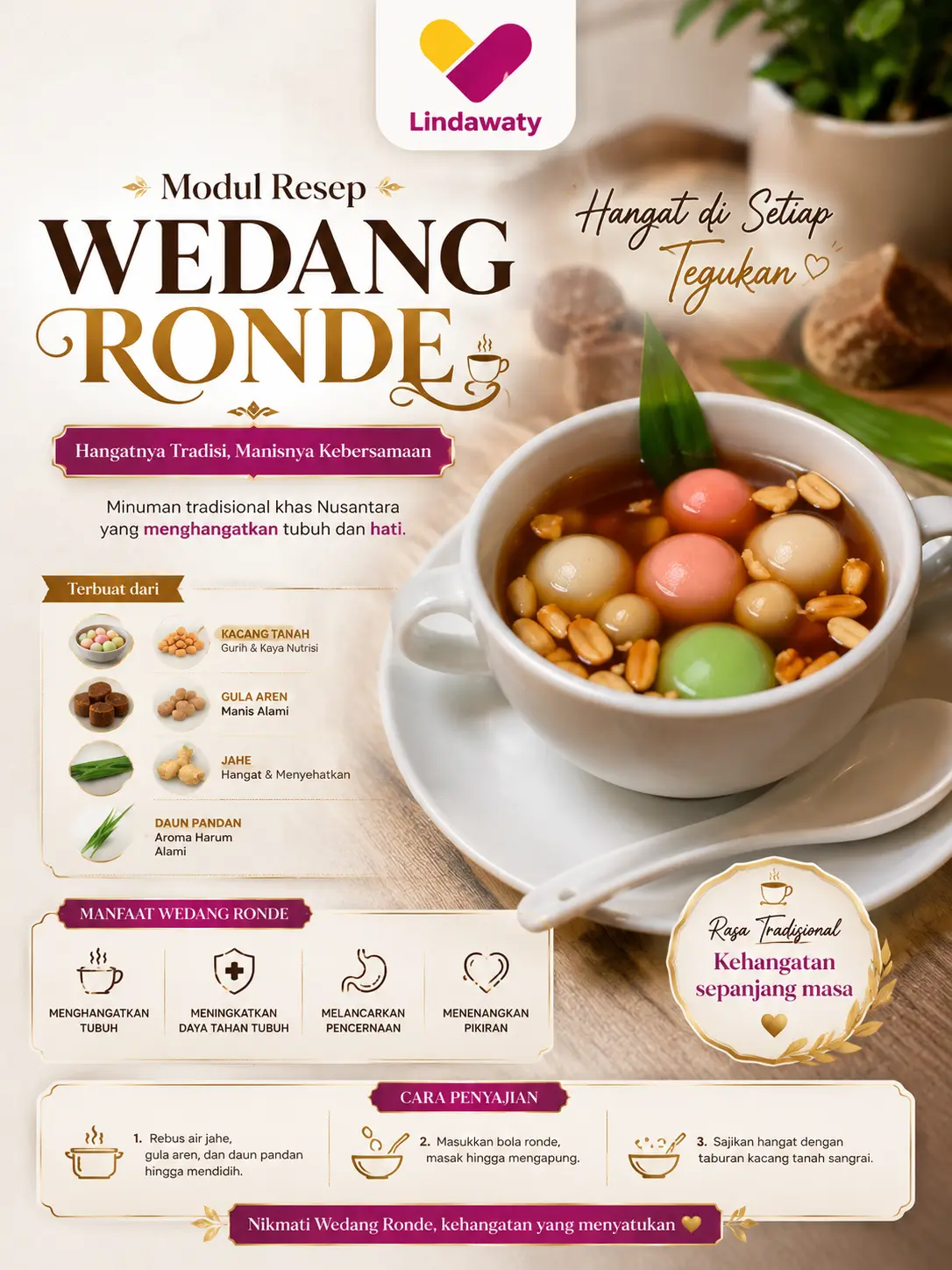 Modul Resep Wedang angot Air jahe dan wedang ronde Dapur Lindawaty A5 HVS