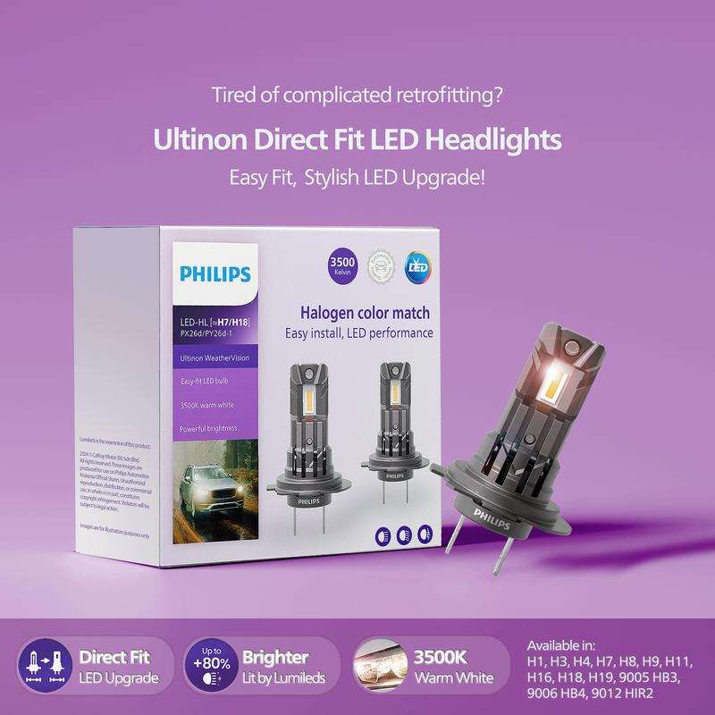 Philips Protimlhové žárovky H8/H9/H16 LED Ultinon Access UA2500 FOG 12V