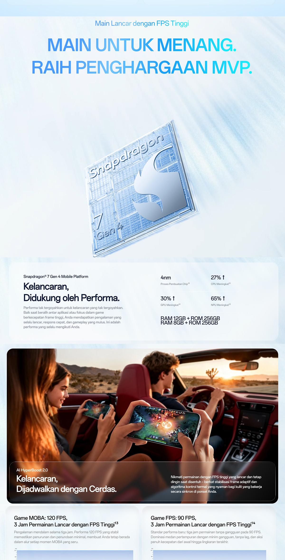 HP OPPO Reno15 5G 8/256GB 12/256GB Snapdragon 7 Gen 4 Prosesor OPPO Terbaru 2026 Garansi Resmi