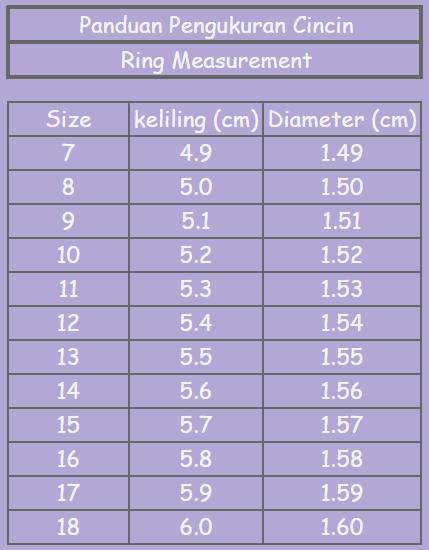 LOCA - CINCIN DEWASA EMAS MUDA / CINCIN EMAS 0,5 GRAM / CINCIN 1/2 GRAM EMAS MUDA LOCA - CINCIN DEWASA EMAS MUDA / CINCIN EMAS 0,5 GRAM / CINCIN 1/2 GRAM EMAS MUDA