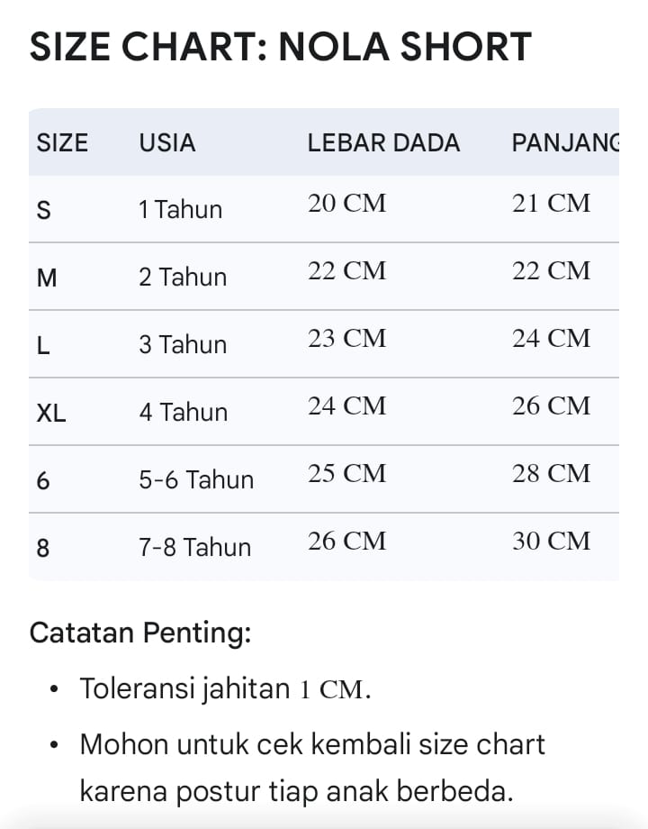 Hotpans Terbaru 3 Pcs 80 ribu Celana Pendek Anak Perempuan Celana Anak Motif Cery Hotpans Terbaru 3 Pcs 80 ribu Celana Pendek Anak Perempuan Celana Anak Motif Cery