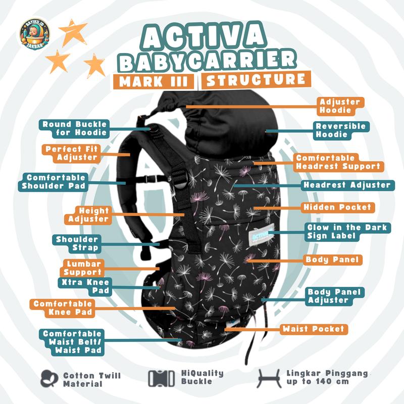 ACTIVA MARK 3 ADJUSTABLE SOFT STRUCTURE CARRIER GENDONGAN BAYI NEWBORN TO TODDLER ONE SIZE FIT ALL BODY 2