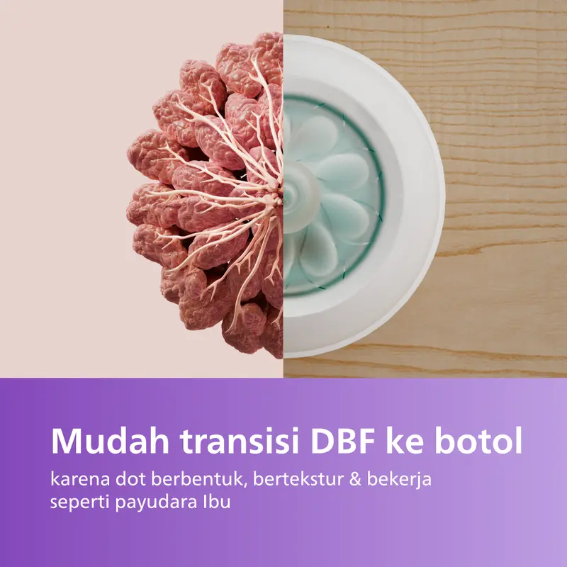 Philips Avent | Botol Susu Bayi | PPSU Natural Response | Dot Seperti Payudara Ibu & Tahan Hingga 180°C | 125 ml | Single | SCY940/01 4