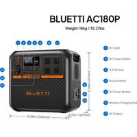 Gambar BLUETTI AC180P Power Station 1800W / 1440Wh NEW MODEL + Solar Panel PV200 - AC180p+PV200 dari OZETPI POWER BLUETTI INDONESIA Kota Administrasi Jakarta Barat 4 Tokopedia
