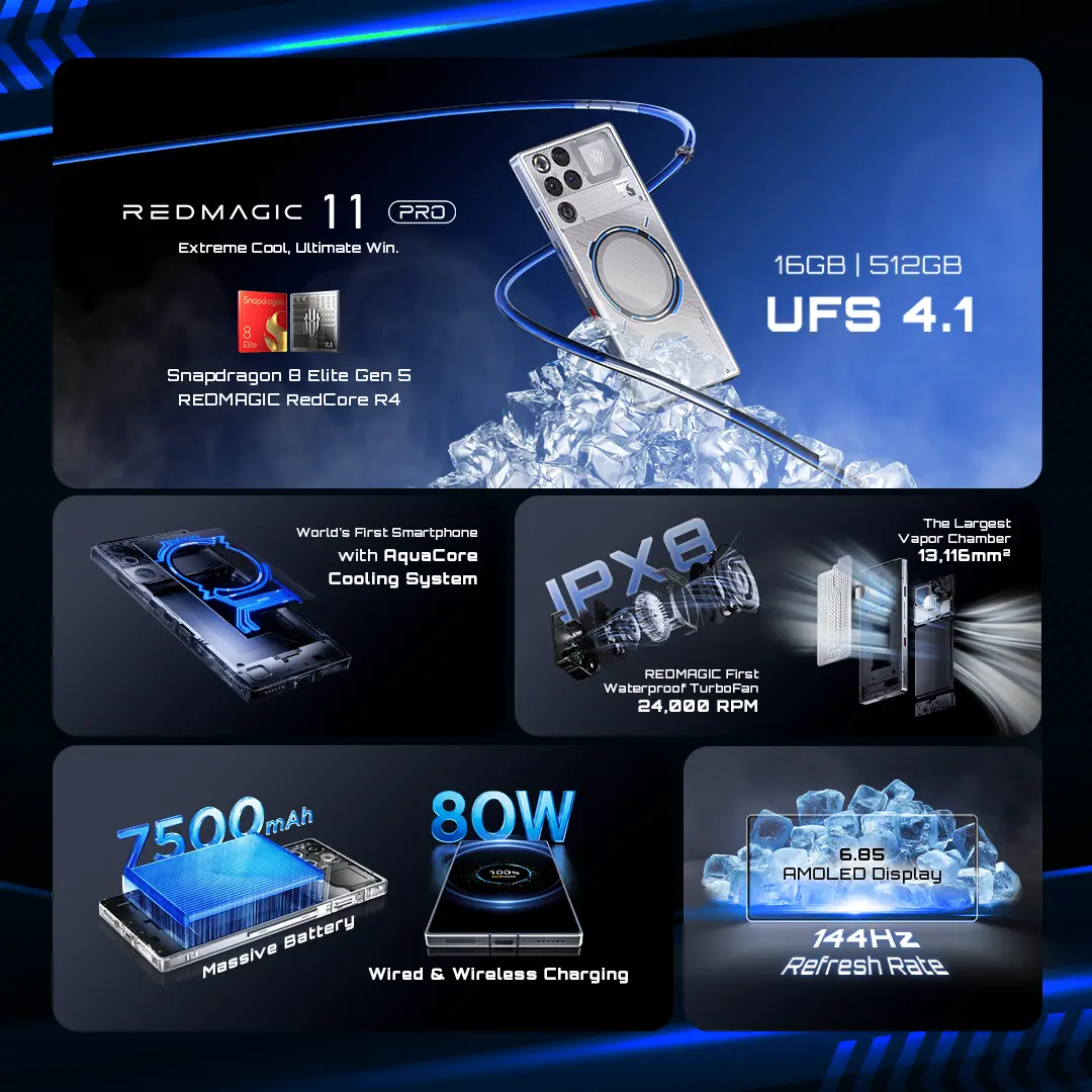 [NEW PRODUCT SPECIAL CREATOR] Handphone Gaming REDMAGIC 11 PRO 5G Snapdragon 8 Elite Gen 5 RAM 16GB + ROM 512GB Liquid Cooling