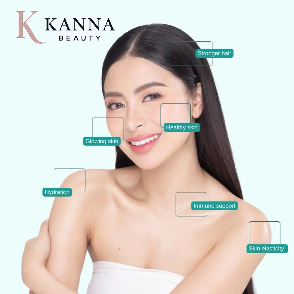 NEKOTHIONE 9in1 Glutathione -CLglutathione, Collagen, L-cystine,  Curcumin,Centella Asiatica, Carotenoids, Beta Glucan,Vitamin B3, Hyaluronic  Acid - HYDRATING Goodfor DRY SKIN 60caps per bottle Good for DrySkin  Supplement Capsule Beauty Boost