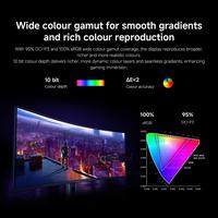Gambar Monitor LED Xiaomi G34WQi 2026 Curved Ultrawide 34" WQHD 180Hz 1Ms 1500R dari ESES Komputer Tasikmalaya Kota Tasikmalaya 5 Tokopedia