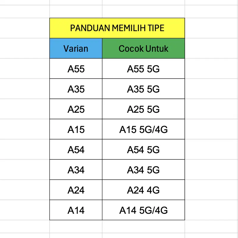 ACRYLIC Clear Case SAM A55 A15 A35 A25 A14 A54 A34 A24 4G 5G Casing Fuze Hybrid Bening Crystal Shockproof 8