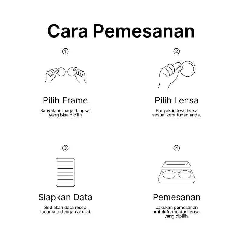 Project Soul - Tinted Progressive Lens -  Lensa Kacamata 3