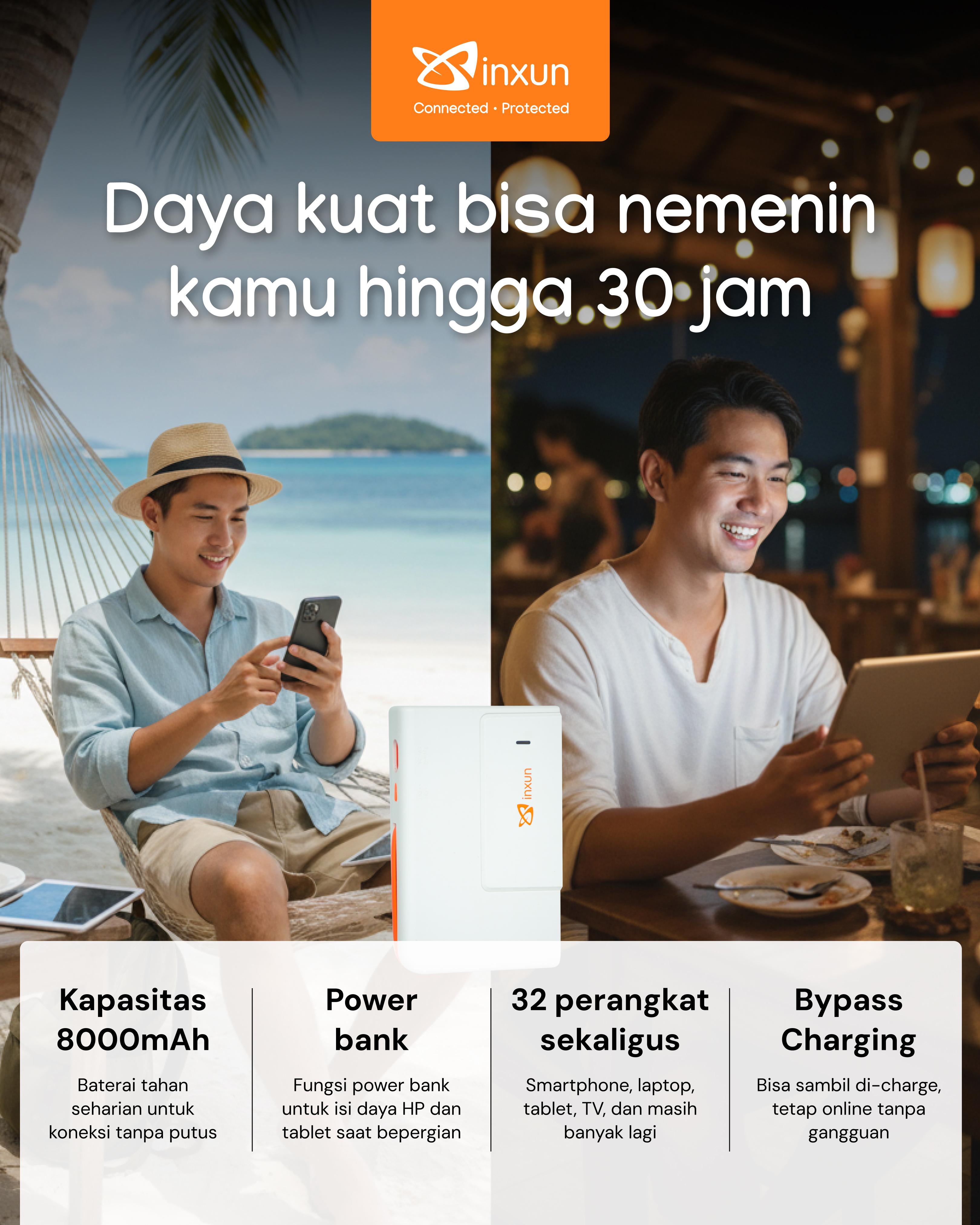 [COD] XINXUN Power MiFi 4G G6 ｜Koneksi cepat dan stabil｜Jaringan terproteksi ｜3-in-1 WIFI｜Tahan sampai 30 jam