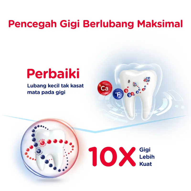 [SALE !] Pepsodent Pencegah Gigi Berlubang Pasta Gigi 225G Value Pack - Twinpack Mulut Mencerahkan 6