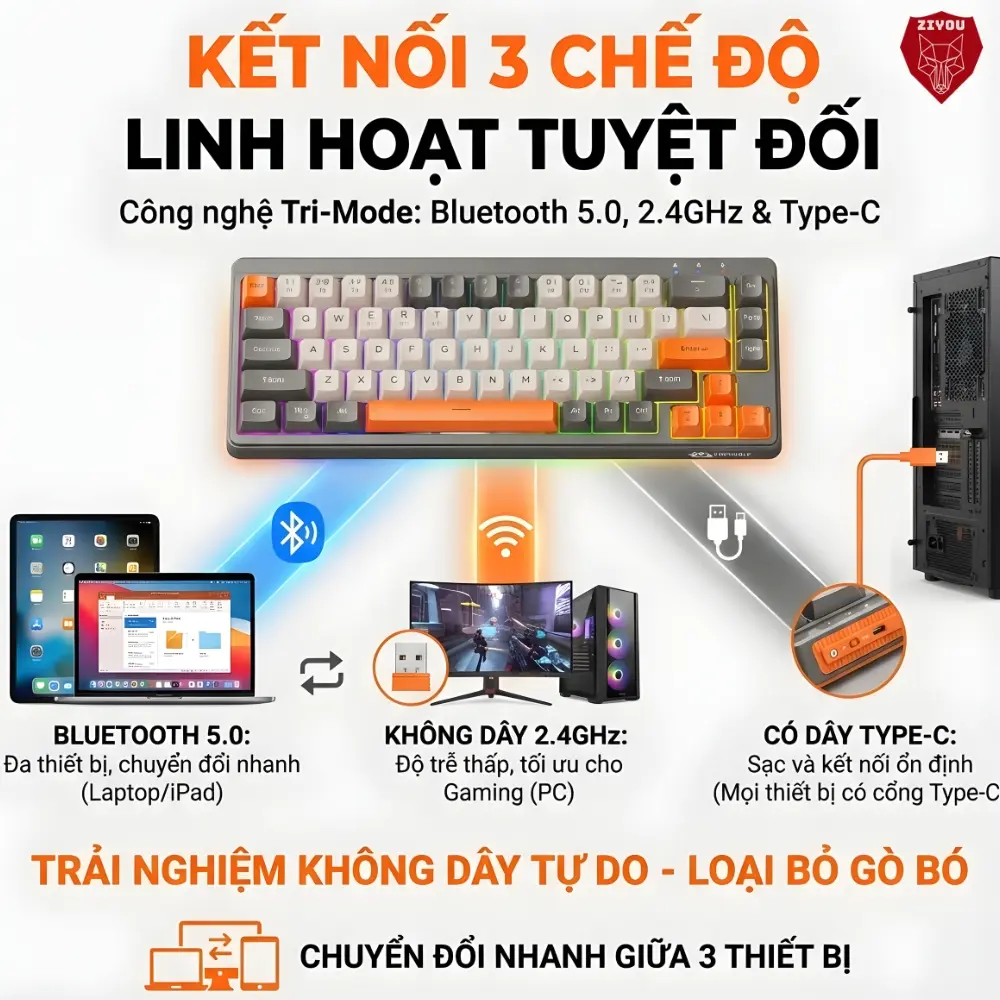 Bàn Phím MINI Không Dây Ziyou FreeWolf M68 Full LED Gõ Êm Giảm Ồn 3 Chế Độ Kết Nối Tương Thích Máy Tính, Điện Thoại | BigBuy360 - bigbuy360.vn Bàn Phím MINI Không Dây Ziyou FreeWolf M68 Full LED Gõ Êm Giảm Ồn 3 Chế Độ Kết Nối Tương Thích Máy Tính, Điện Thoại | BigBuy360 - bigbuy360.vn