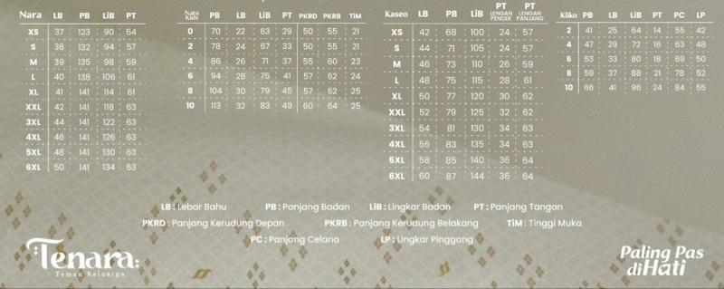 READY STOCK Sarimbit Tenara Passion Mustard 2026 - Sarimbit Seply 2026 - Lebaran 2026 - Seply Terbaru 2026 - Pakaian Keluarga Elegan Muslim Gamis Wanita Koko READY STOCK Sarimbit Tenara Passion Mustard 2026 - Sarimbit Seply 2026 - Lebaran 2026 - Seply Terbaru 2026 - Pakaian Keluarga Elegan Muslim Gamis Wanita Koko