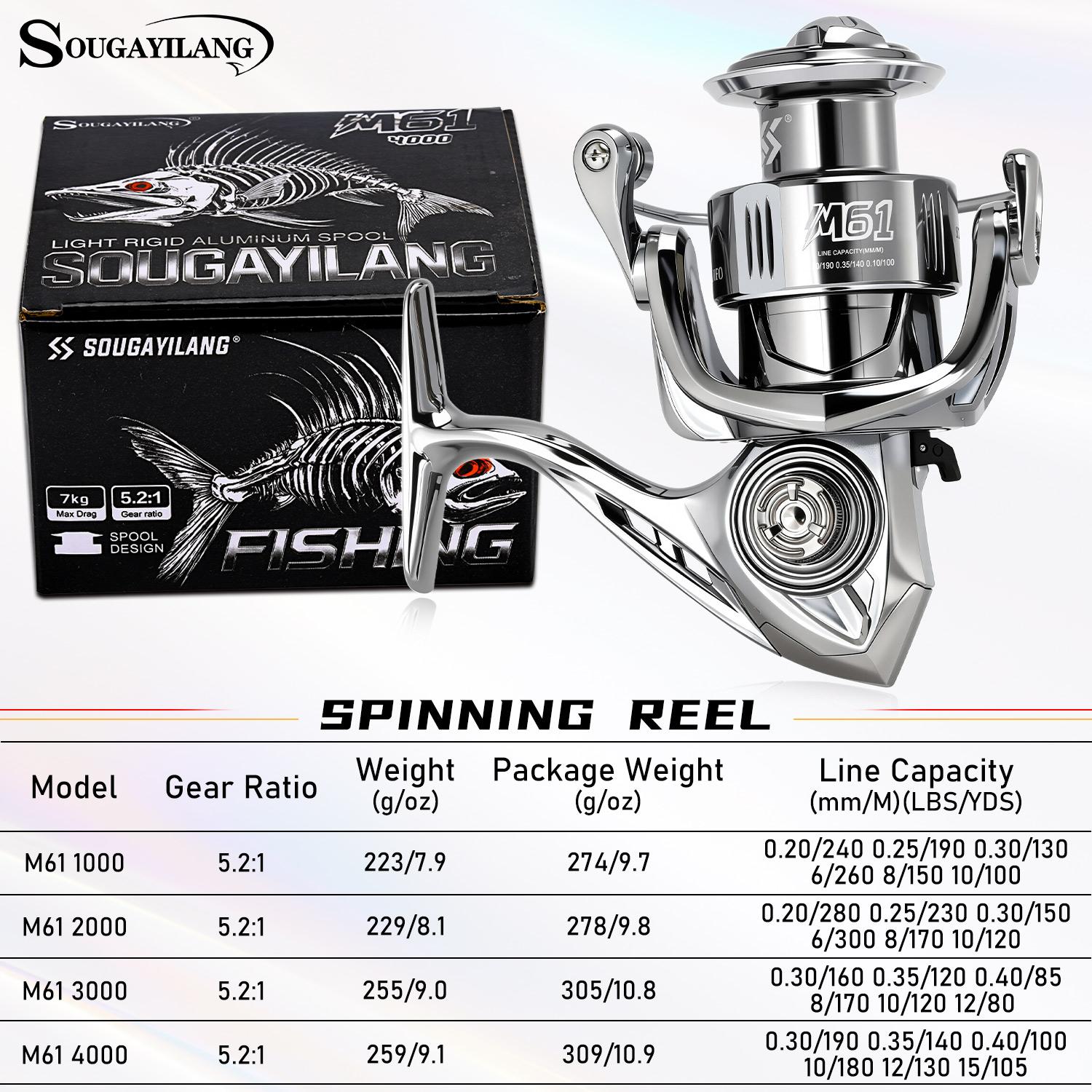 Sougayilang [COD] Reel Pancing Spinning Logam Seri 1000-4000 Baru dengan Gagang Logam power handle, Rasio Gigi 5.2:1, Reel Pancing Olahraga Luar Ruangan, Tersedia di Jakarta