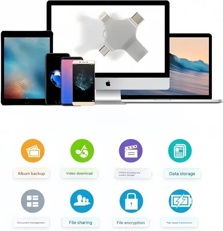 Flash Disk OTG 2TB 1TB 512G 128G 64G 32G  4 IN 1  USB 3.0 Flash drive Thumb Micro + Type C + Li9htnin9 +Andiord +IOS External Data storage Usb  Drive Multi Function Portable Photo Stick Compatible with iphone,ipad,macbook,Samsung,Laptop,Tablet,PC 8