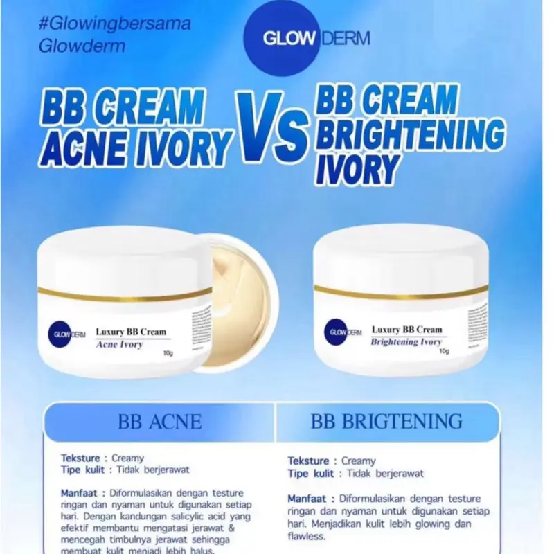 Glowderm Bb Cream Acne Kontrol Minyak Tahan Lama Pengecil Pori-pori