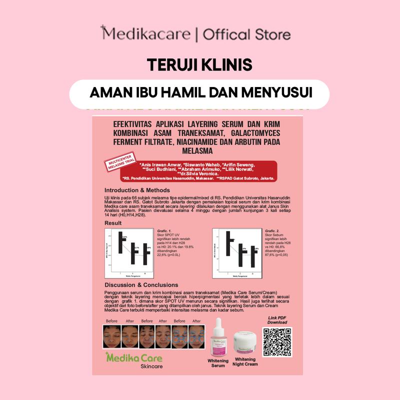 Medikacare Basic Skincare 3 in 1 - Mencerahkan kulit kusam (Facial wash + Moisturizer + Sunscreen) 6