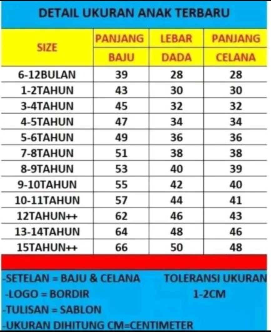 Setelan Baju Basket Anak Laki-Laki Usia 6 Bulan s/d 15 Tahun Termuarah