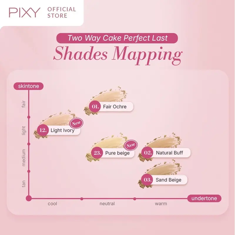 PIXY TWC Perfect Last 4 Beauty Benefits | Makeup HALUS, pori-pori TERSAMAR & TAHAN LAMA! | TWC FULL dan REFILL 4