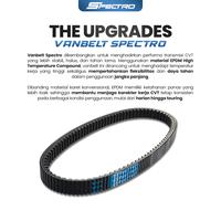 Gambar Spectro Vanbelt Beat/Scoopy Karbu Spacy Genio Vario 125/150/160 PCX/ADV Drive Belt CVT KVY/K0J/KZR/K0W/K1Z - VARIO 125 150 LED  dari Spectro Official Store Kota Depok 3 Tokopedia