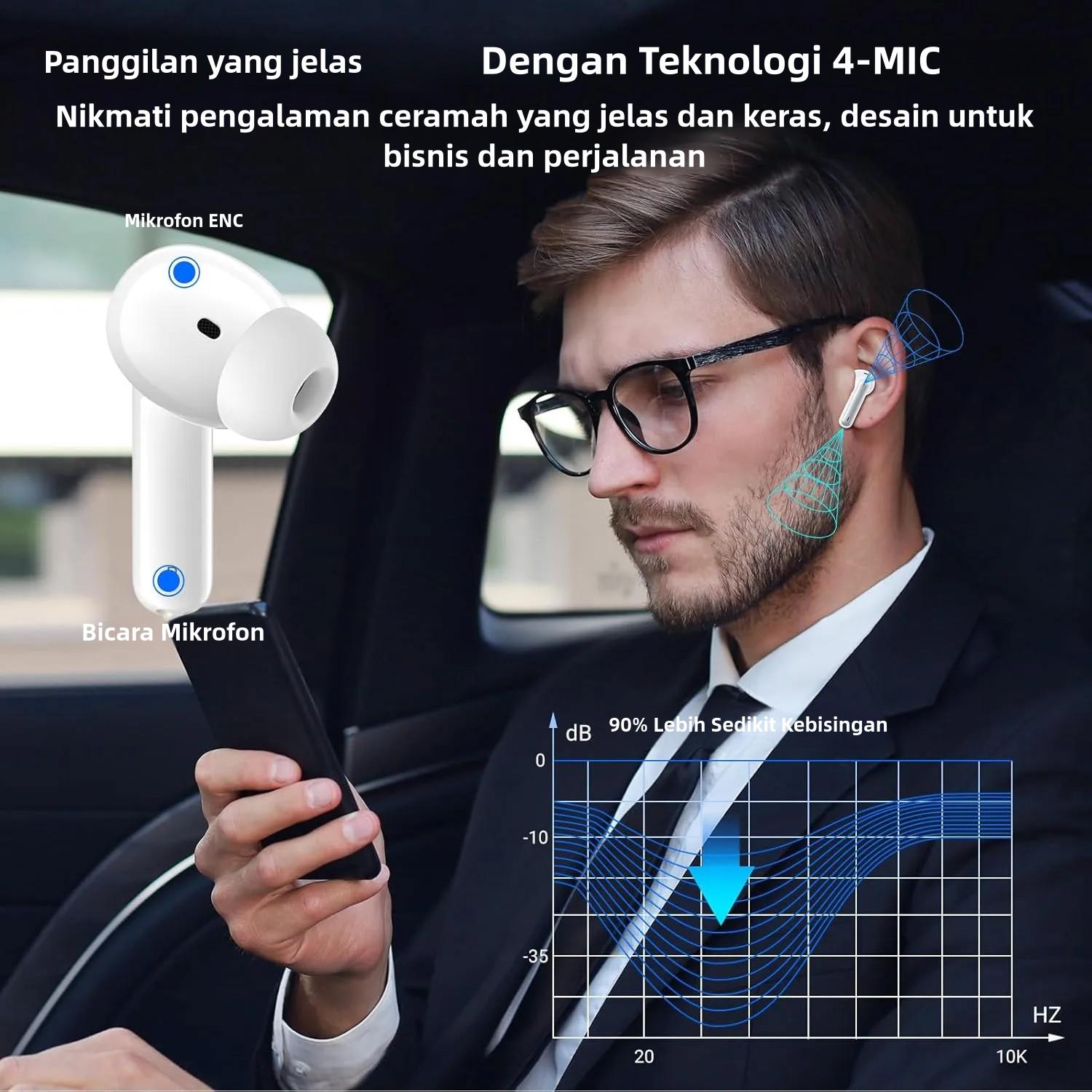 NEW 2026 EMBEDRONE-PHANTOM KH-33 Earphone Bluetooth Nirkabel True Wireless, Anti Air Dalam, Baterai Tahan Lama, TWS, Suara Bass Kuat, Audio Surround 3D, Gaming Kompetitif, Mendukung Panggilan, Musik, Olahraga, Earphone Bluetooth Nirkabel NEW 2026 EMBEDRONE-PHANTOM KH-33 Earphone Bluetooth Nirkabel True Wireless, Anti Air Dalam, Baterai Tahan Lama, TWS, Suara Bass Kuat, Audio Surround 3D, Gaming Kompetitif, Mendukung Panggilan, Musik, Olahraga, Earphone Bluetooth Nirkabel