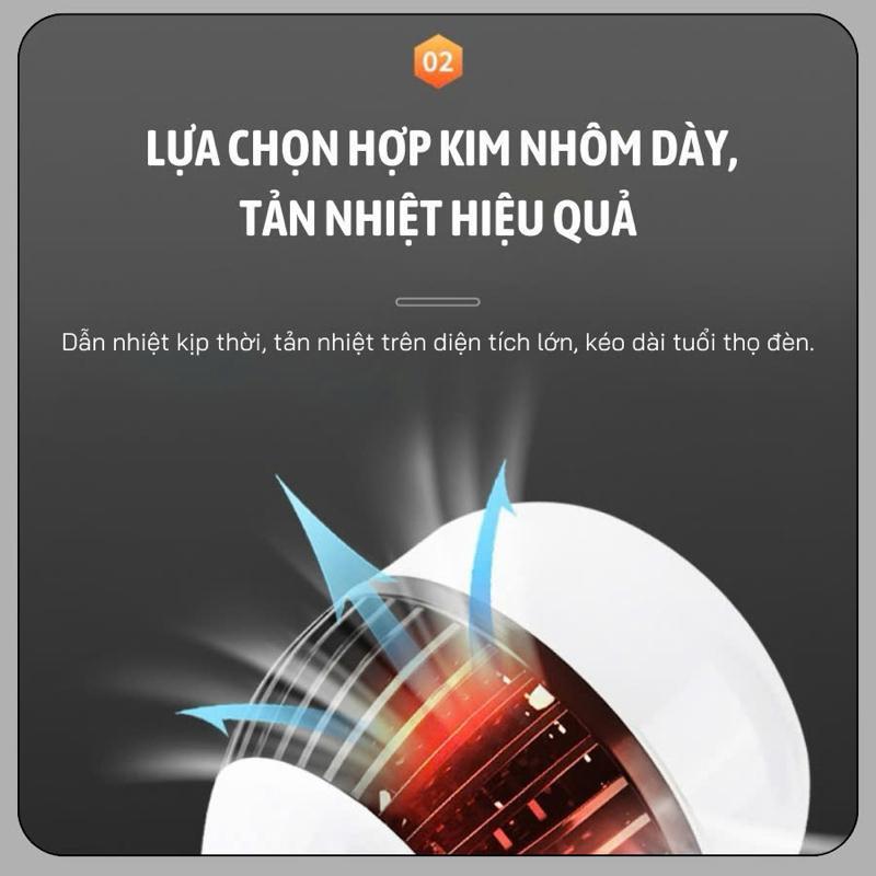 Bóng Đèn LED 150W Chiếu Sáng Rộng Tiết Kiệm Điện. Bảo Hành Lỗi 1 Đổi 1 7