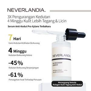 【Kedai Rasmi Neverlandia】Serum Pro-Xylane Anti-Kedut & Menegangkan. 【Formula Baharu & Lebih Berkesan】 Pro-Xylane Kepekatan Tinggi, Melembapkan, Menyuburkan, Menyegarkan, Anti-Kedut, Menegangkan.
