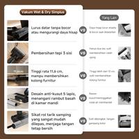 Gambar Simplus Cairan Pembersih Lantai 235ml Penghilang Noda Untuk Vacuum Cleaner Wet & Dry Datar 180° Pembersihan Daya Hisap Kuat 21.000Pa QJYT-XDJH005GY00 dari Simplus Kab. Tangerang 3 Tokopedia