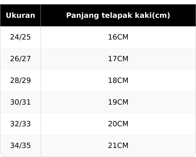 [TERLARIS]CLOSS Sandal Anak Laki-laki & Perempuan Bahan Empuk Ringan Dan Anti Slip Sendal Model Bergambar sendal slop rabbit