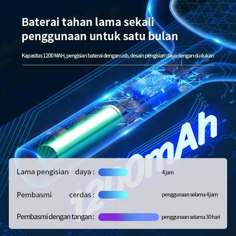 Raket Nyamuk LED USB/Raket Pembunuh Nyamuk/Raket Nyamuk 4