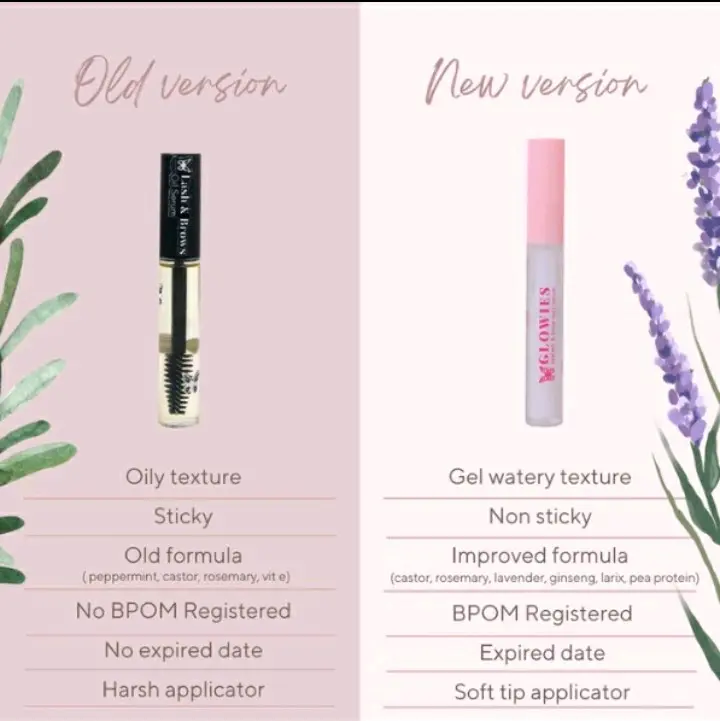 Glowies Beauty Eyelash & Brow Nutri Serum | Serum Penumbuh Alis dan Bulu Mata 2