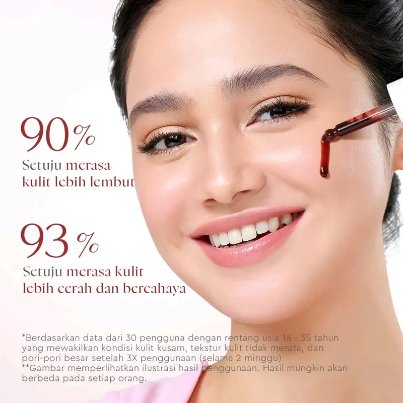 LANGSUNG KIRIM GLAD2GLOW PEELING SERUM | GLAD2GLOW AHA BHA PHA INTENSIVE PEELING SOLUTION 6