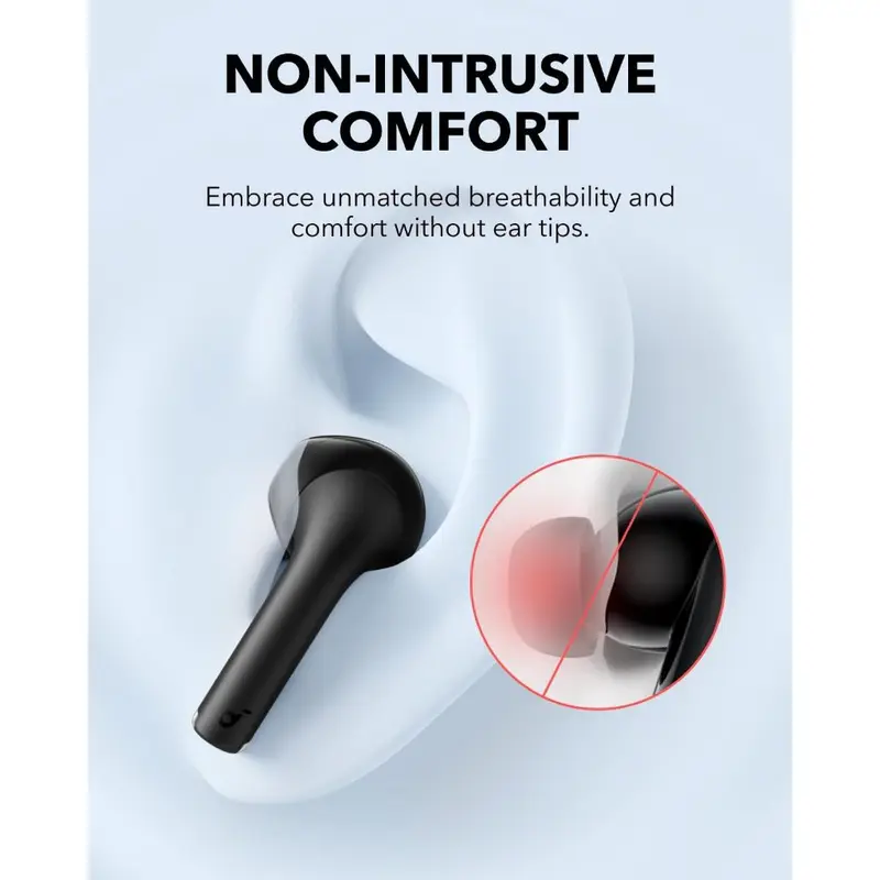 Anker Soundcore K20i TWS True Wireless In-Ear Earbuds Earphone 5