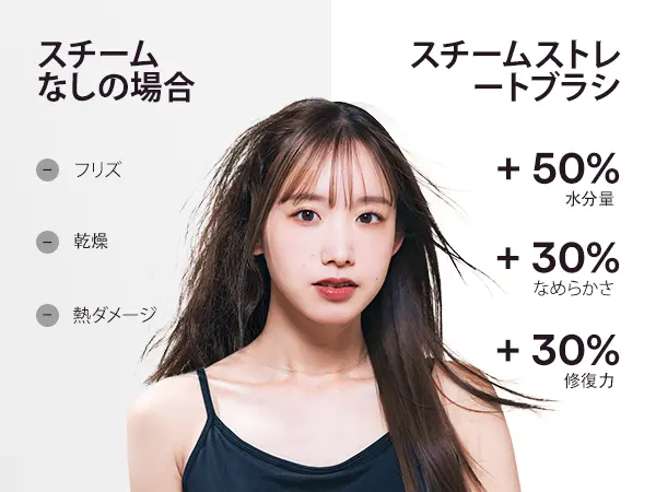 Wavytalk公式】スチームストレートブラシ、ヘアストレートブラシ