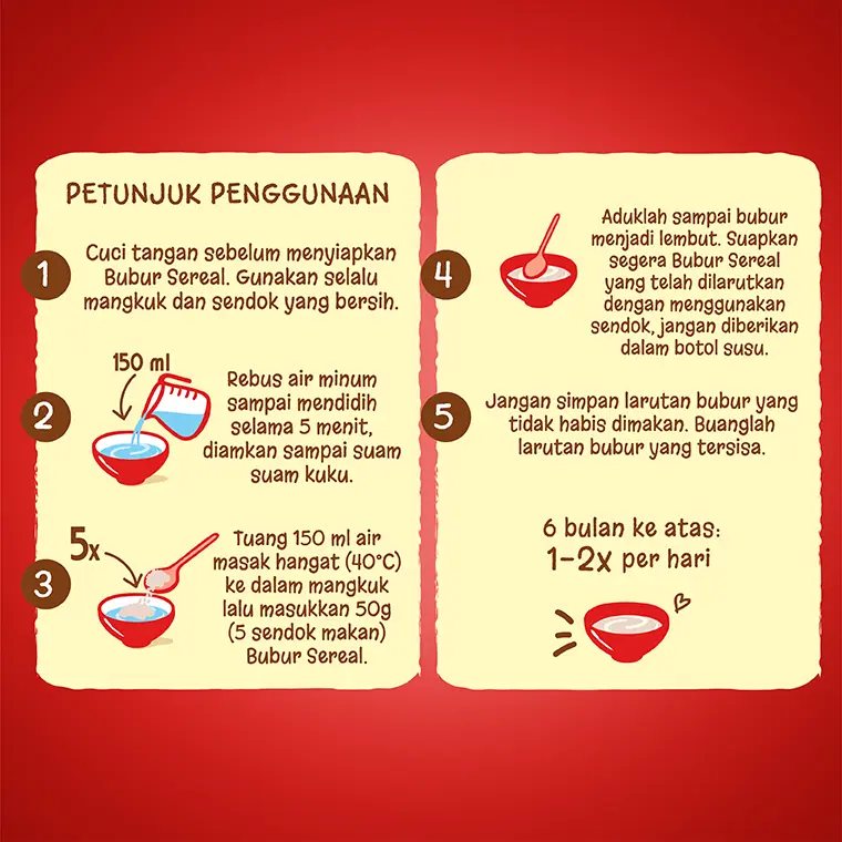 Nestlé CERELAC Bubur Bayi Rasa Beras Merah Box 120g x5 pcs 6